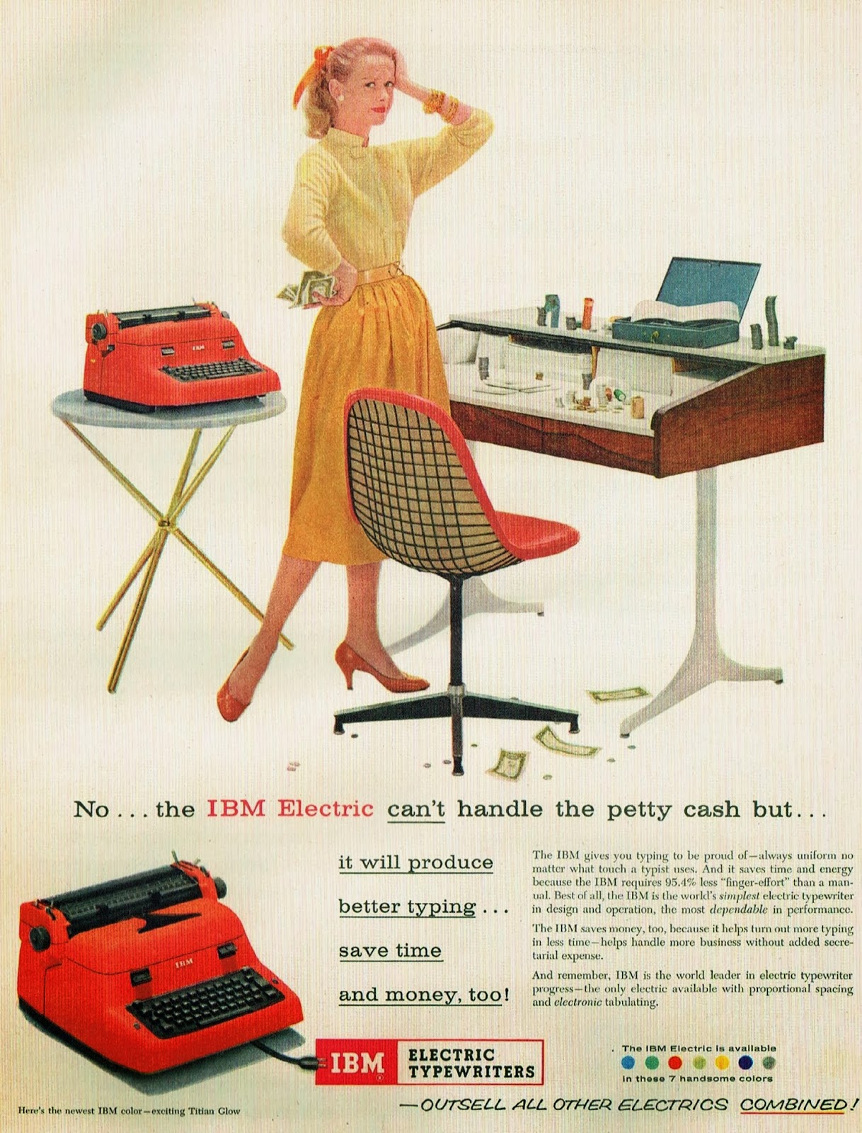 oz.Typewriter Before the Selectric IBM and SmithCorona Electric