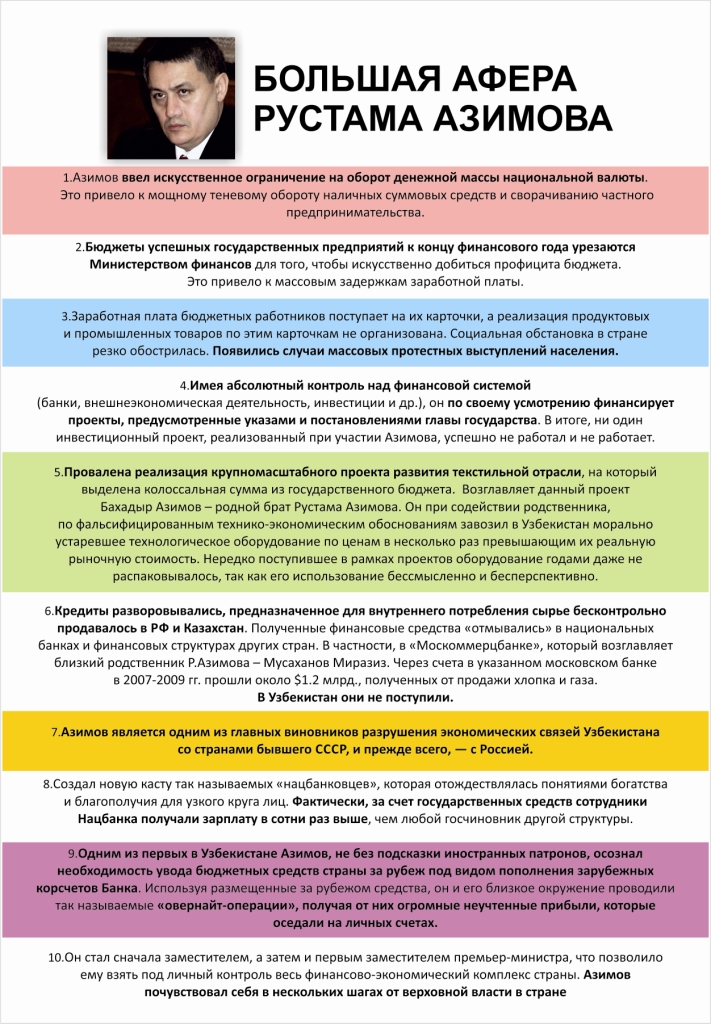 рустам азимов биография и фото онлайн