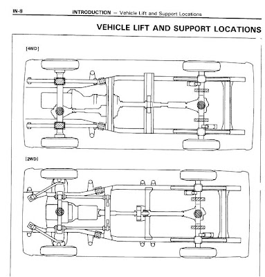 repair-manuals: Toyota Truck & 4Runner 1985 Repair Manual