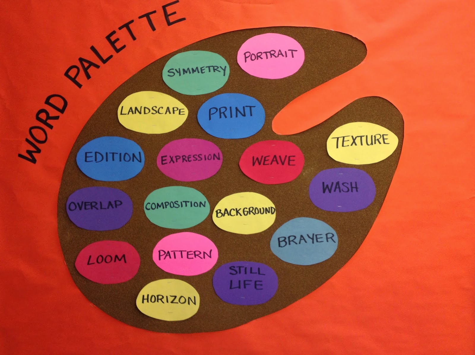 The Speckled Sink Word Palette