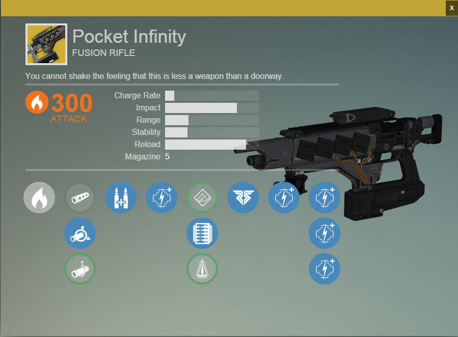 Pocket Infinity, Sleeper Simulant, & Feedback Fence Related? r