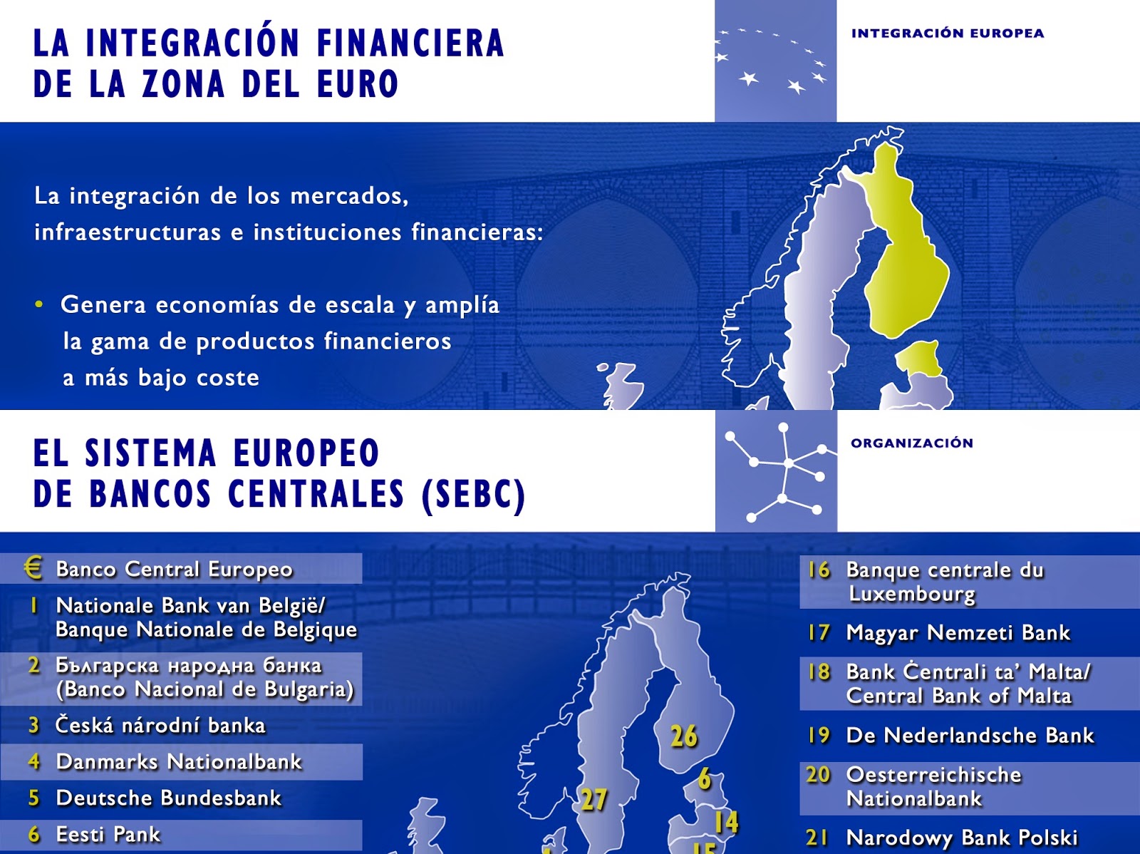 verdad ideología Dinkarville sistema europeo de bancos centrales cajón