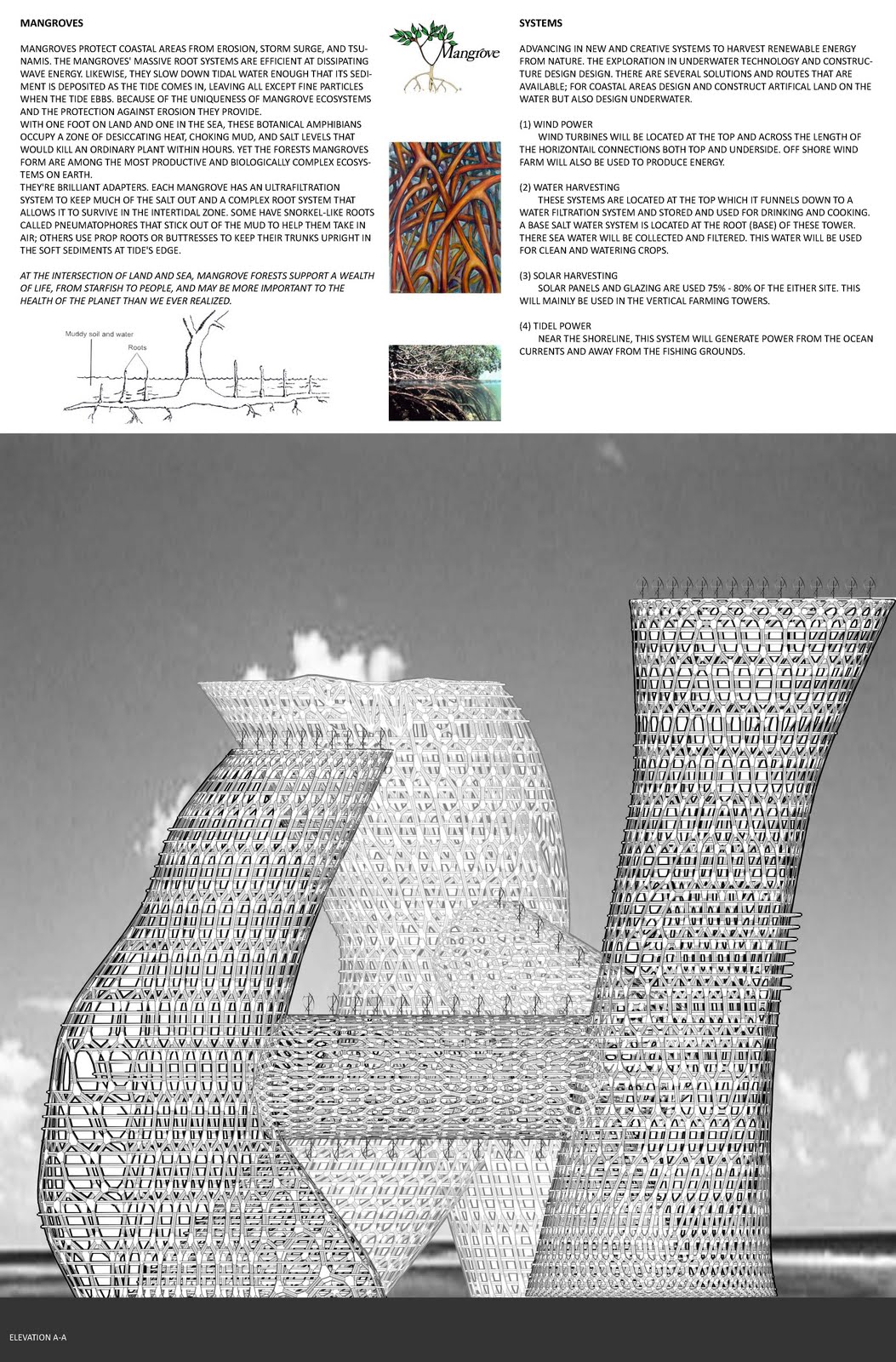 Pratt architecture thesis