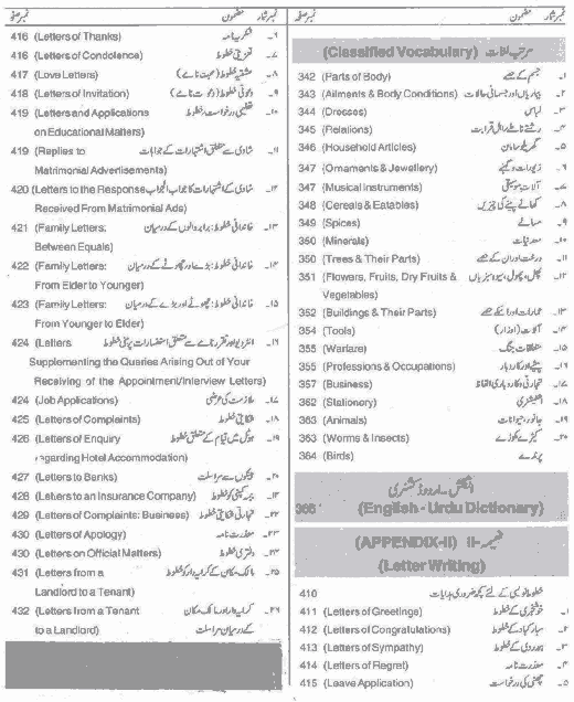 Urdu Grammar Books Free Download