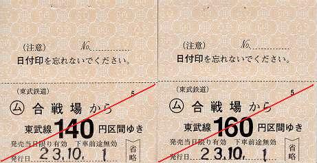 東武鉄道 常備軟券乗車券8 日光線 合戦場駅