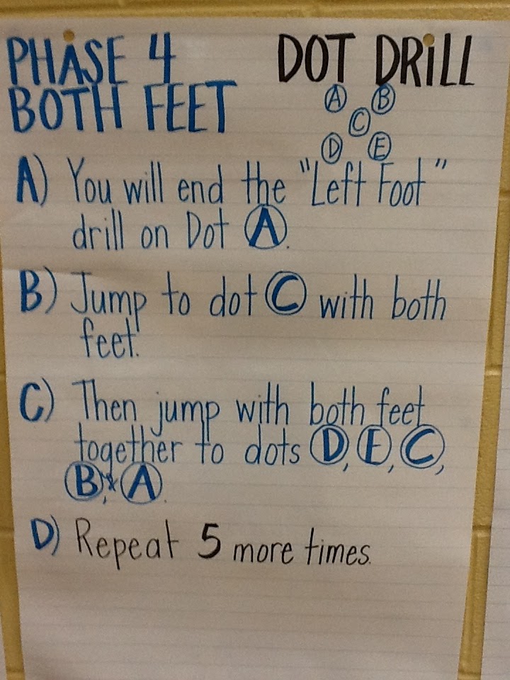 HPE Merritt Health and Physical Education Fitness Dot Drill