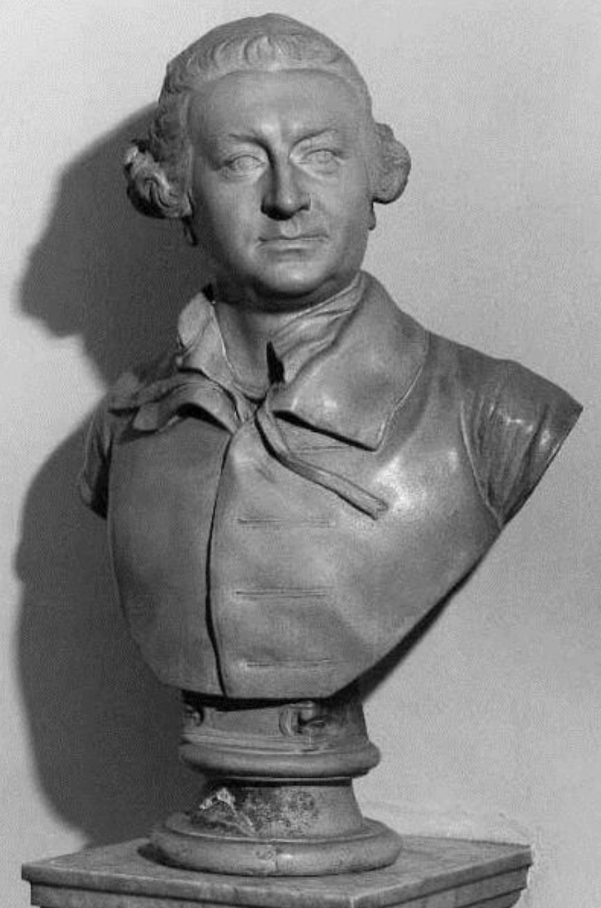 English 18th Century Portrait Sculpture David Garrick after