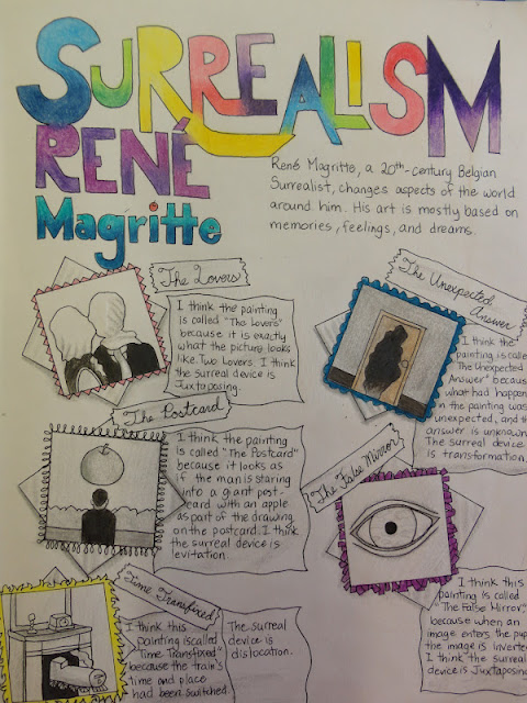 Essay title generators picture