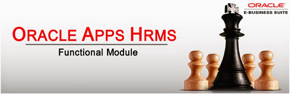 Apps - Basic Concepts - List of useful Oracle Apps Articles