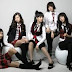 Wonder Girls - The DJ Is Mine.mp3 thumbnail