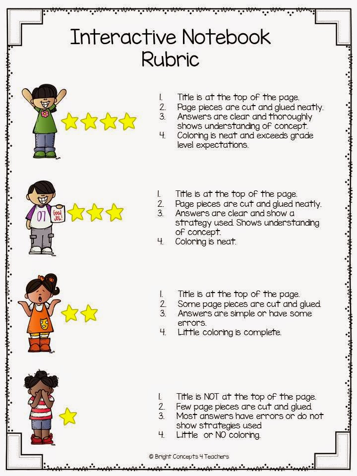 Who's Who and Who's New Interactive Notebooks Rubric and Grading