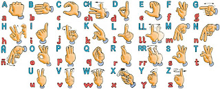 el alfabeto dactilológico