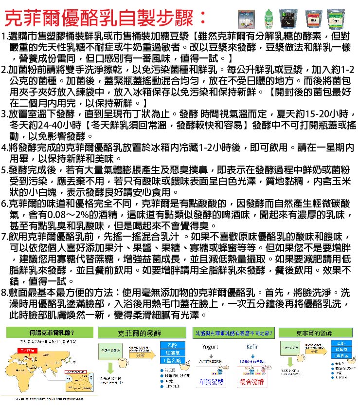 克菲爾自製步驟
