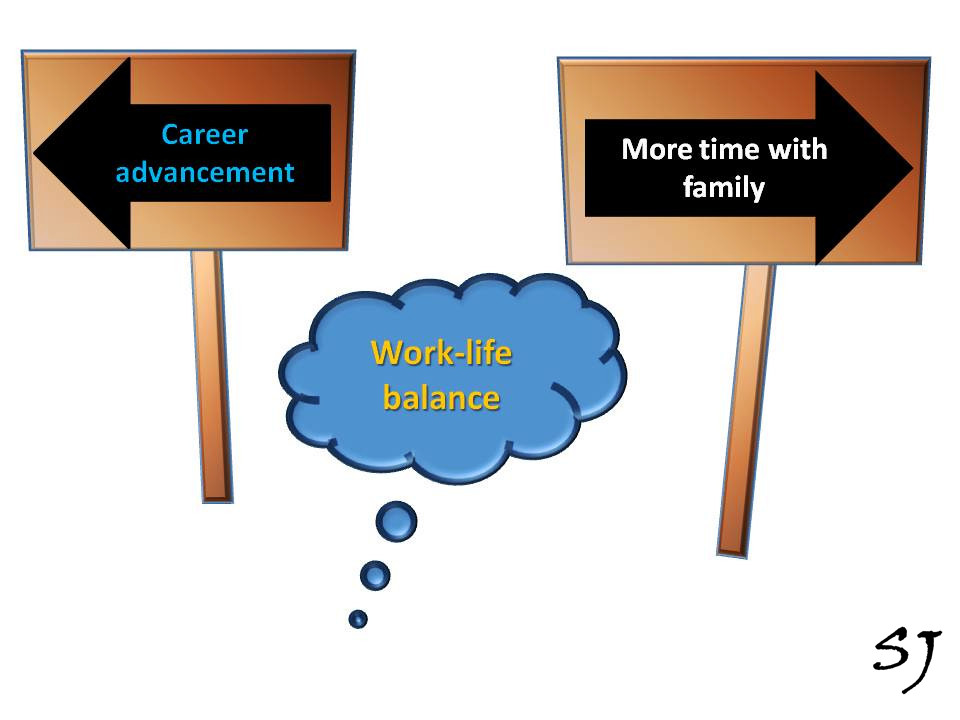 My Palace, My symphony of life and the rhythm in My heart 7 Common