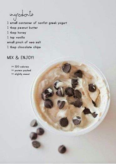 7 Worst Toppings For Your Frozen Yogurt recommend 7 Worst Toppings For Your Frozen Yogurt forecast
