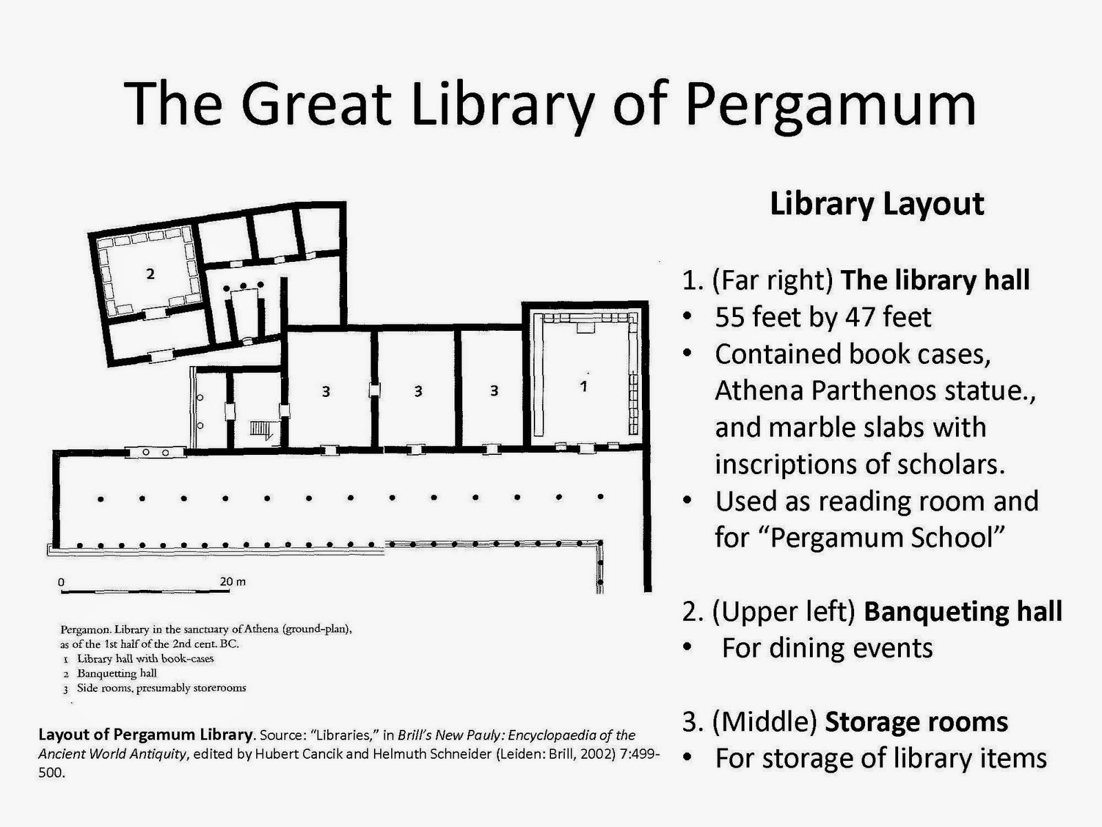 Turkey Pergamum The Library