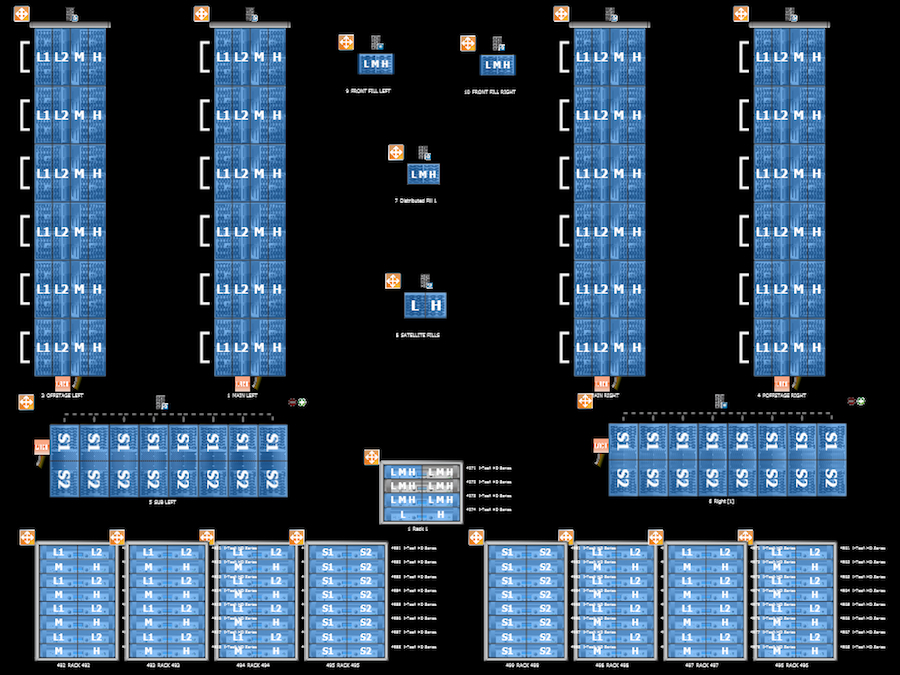 PA Plus and HARMAN’s JBL VERTEC® Line Arrays Bring Out the Best at the
