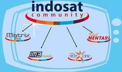 PT. Indosat Tbk PT. Indosat Tbk