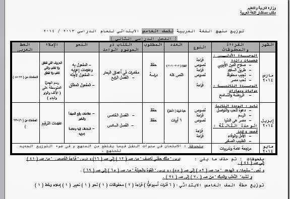توزيع منهج اللغة العربية للصف الخامس الابتدائى الترم الثانى 2014 المنهاج المصري