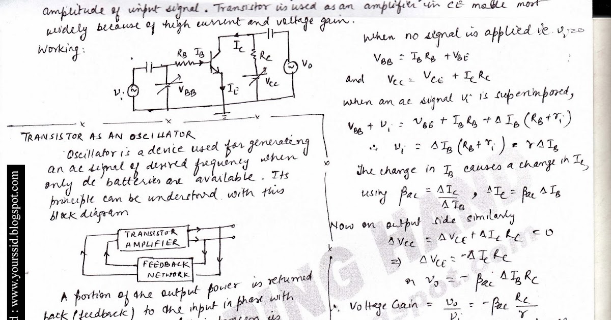 A Helping Hand Transistor Simplified CBSE CLASS XII PHYSICS NOTES