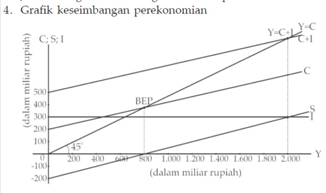 Nsp forex