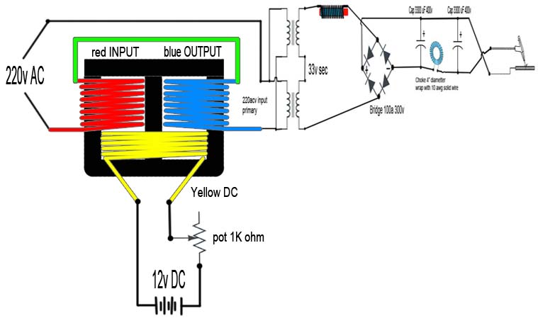 saturable core reactor Three-legged, saturable-core reactor second half cycle another approach to solving the problem of load flux affecting control flux is shown in figure. saturable core reactor Three-legged, saturable-core reactor second half cycle another approach to solving the problem of load flux affecting control flux is shown in figure.