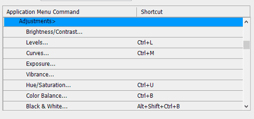 Belajar Photoshop Adjustment Curves dengan Keyboard Shortcut
