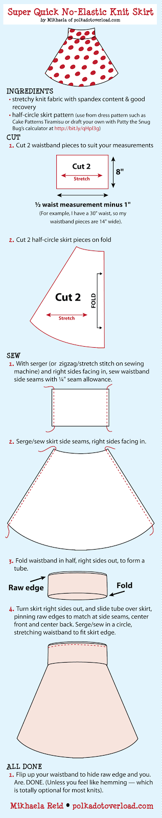 How To Make a Knit Elastic Waistband Skirt (A Simple Tutorial) - Simple  Simon and Company