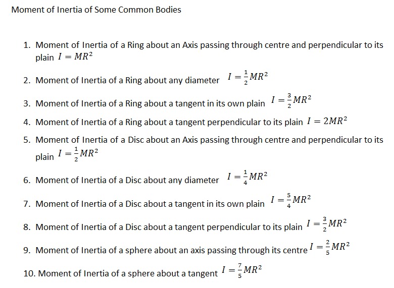 moment of inertia of bodies pdf
