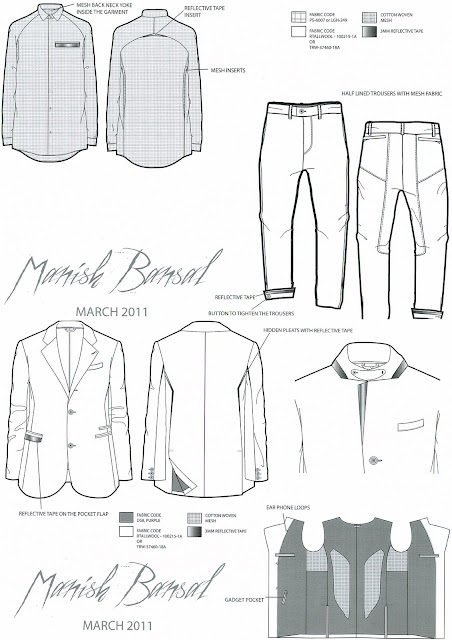 designer suits for men by designer suits for men by manish. designer suits for men by