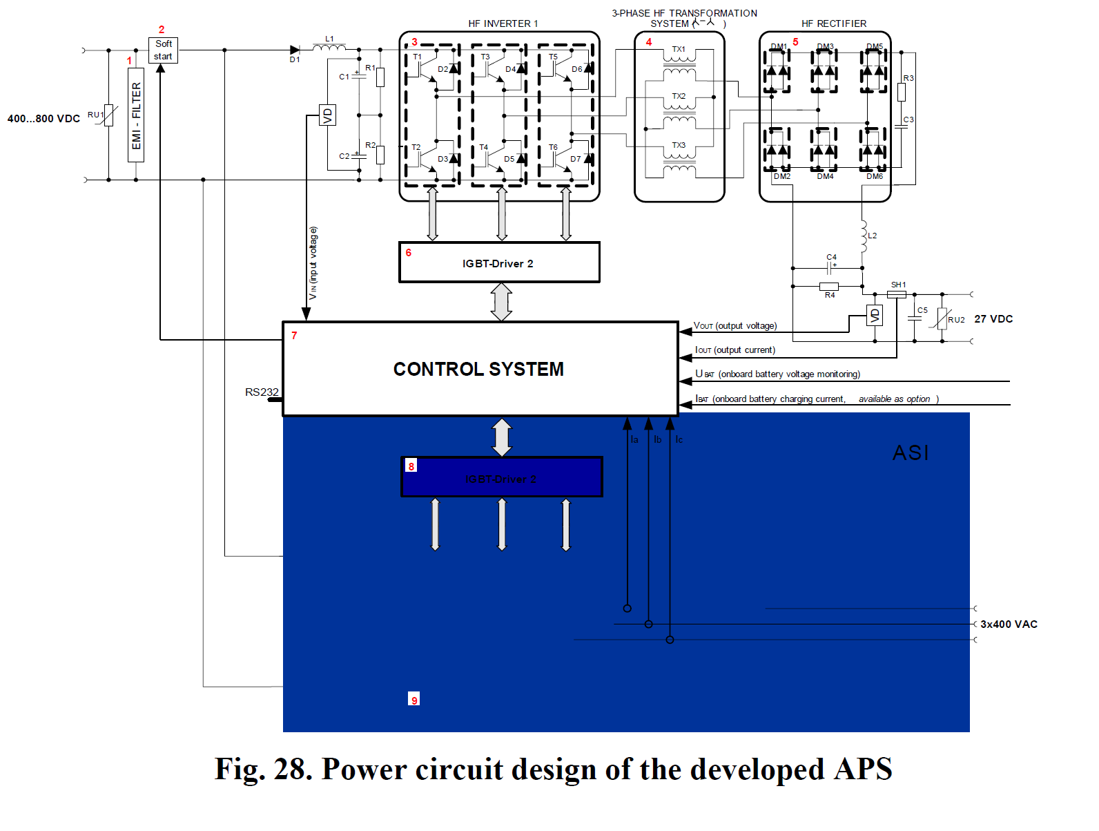 Phd thesis electrical power engineering