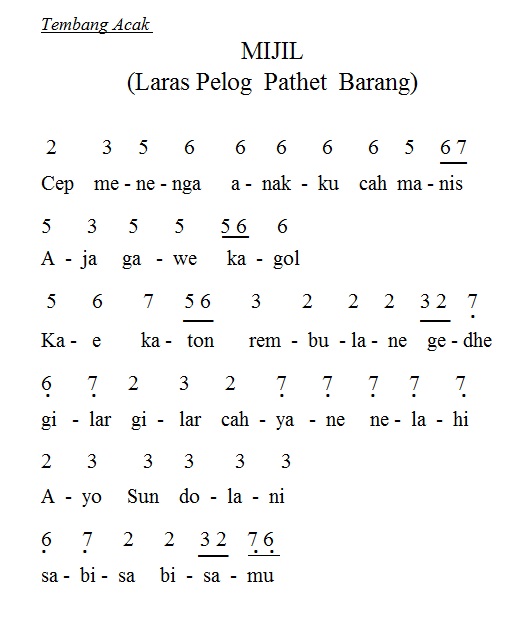 DKC KENDAL Tembang macapat dengan nada