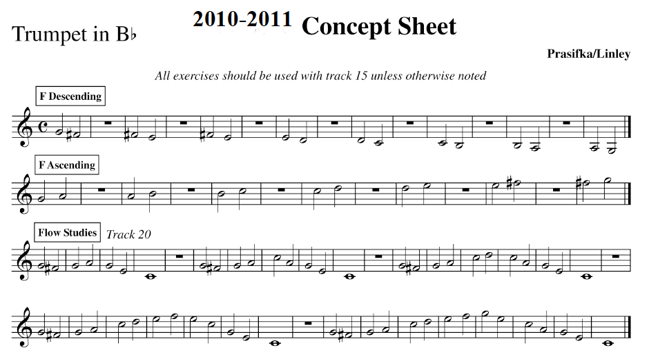 Trumpet Chart Sheet Music By Brenda Murphy.