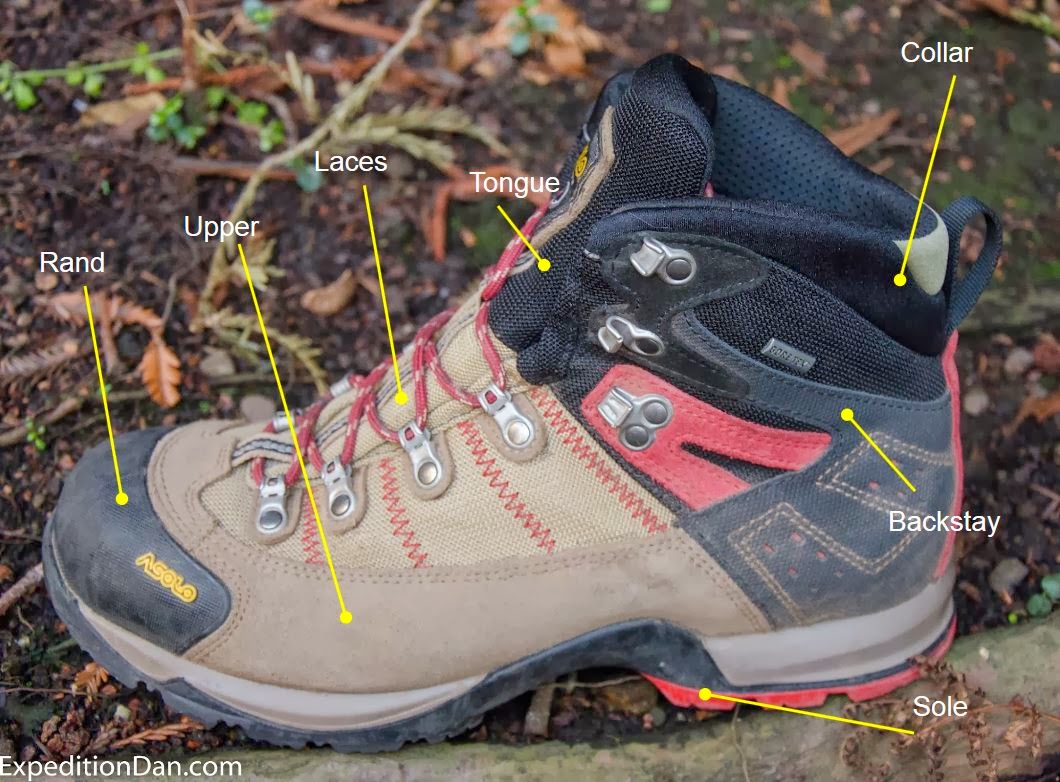 ExpeditionDan The Beginner Hiking Series Buying your first pair of