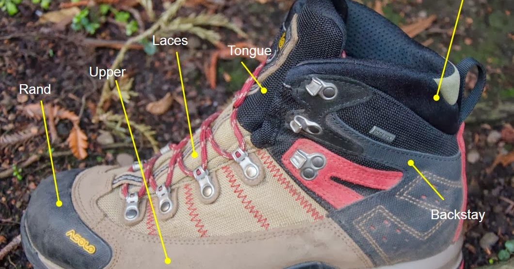 ExpeditionDan The Beginner Hiking Series Buying your first pair of