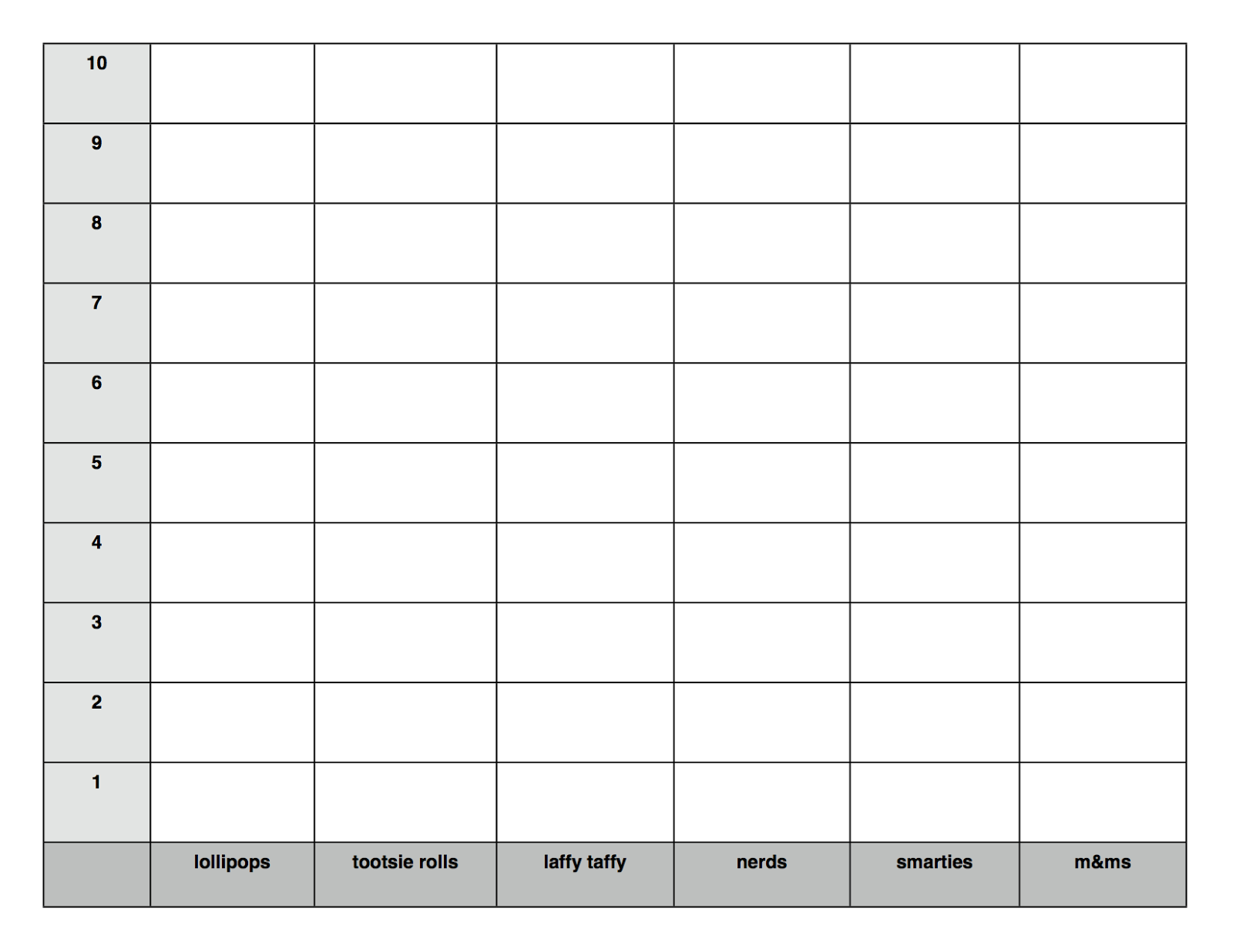 worksheet Halloween Graphing chicken babies halloween candy math with free printables easier graphing activity