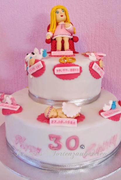 Torte Zum 30 Geburtstag