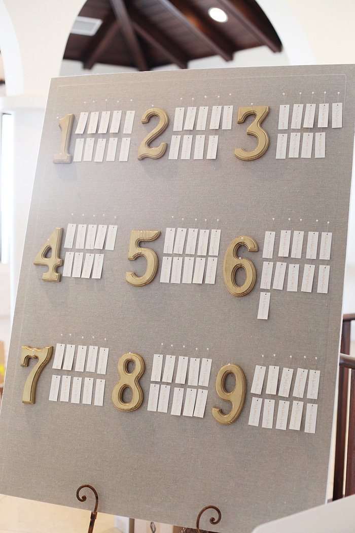 Me, My Craft and I: Pour un Mariage DIY
