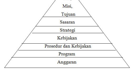 Makna perdagangan masa depan dan opsi