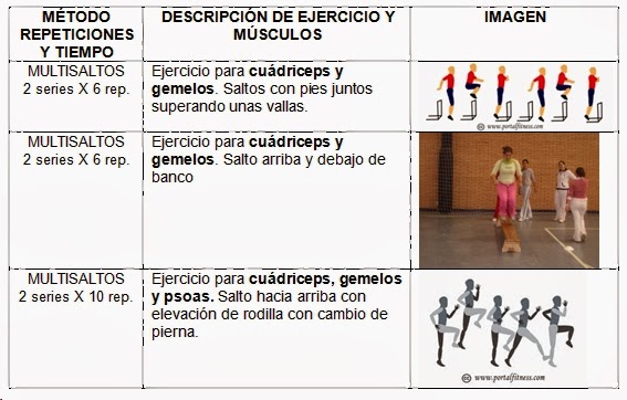 Sistemas De Entrenamiento De La Fuerza | apexwallpapers.com Sistemas De Entrenamiento De La Fuerza | apexwallpapers.com