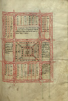Manuscritos medievais iluminados