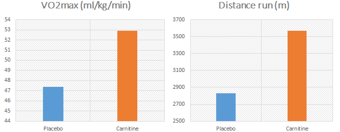 Review of slimquick ultra fat burner picture 3