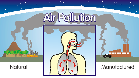 pollution a health hazard essay pollution a health hazard essay