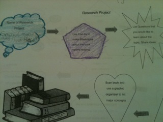 book report style book report style