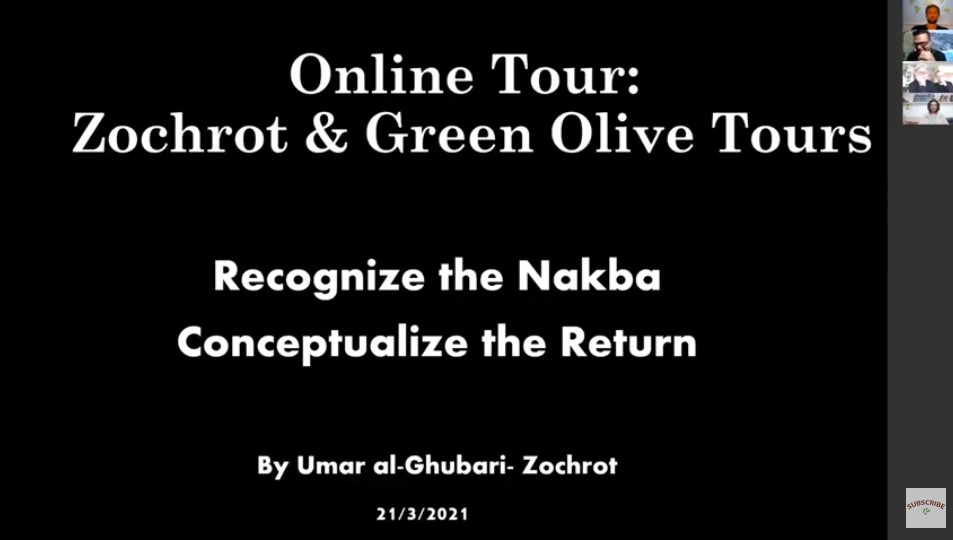 Nakba + Return