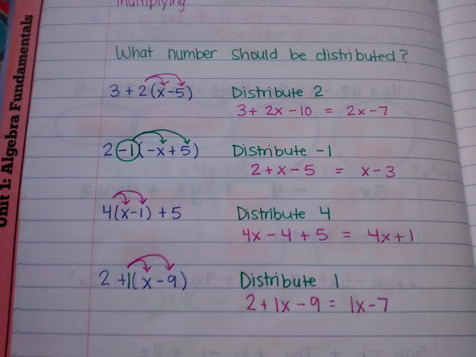 Math = Love: Reviewing the Distributive Property
