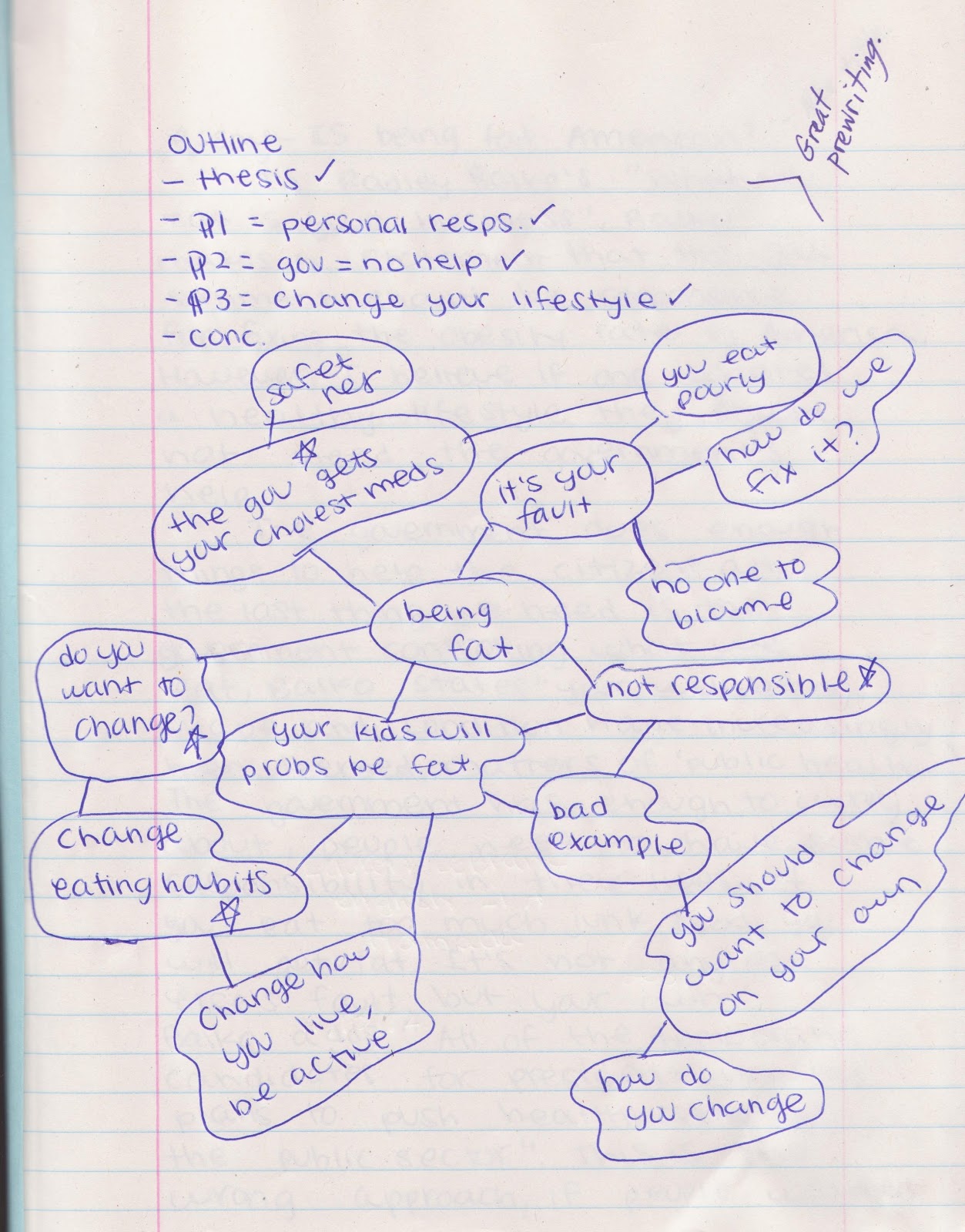 what you eat is your business essay Americans have become hypnotized by the trend of lawsuits - david zienczeko: what you eat is your business introduction if an individual can find anyway to sue then a lawsuit will occur. what you eat is your business essay Americans have become hypnotized by the trend of lawsuits - david zienczeko: what you eat is your business introduction if an individual can find anyway to sue then a lawsuit will occur.