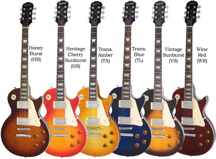 Epiphone Les Paul Standard Plus Top Types of Guitars