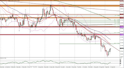 AUDUSD.jpg