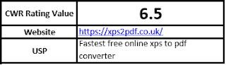 xpstopdf CWR Rating Value 6.5 Website https://xps2pdf.co.uk/ USP Fastest free online xps to pdf converter
